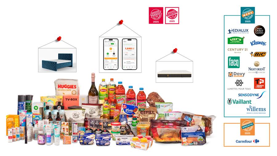 Bilan des tendances de consommation en Belgique au cours des dix dernières années